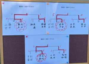 混合Ｄ　トーナメント結果