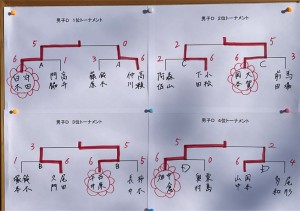 男子Ｄ　トーナメント結果
