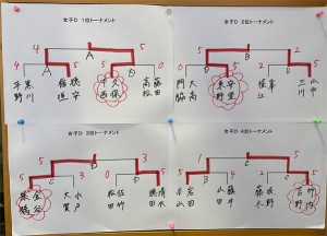 女子Ｄ　トーナメント結果